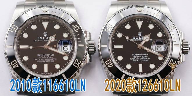 How much price of Rolex Submariner Date 126610LN?